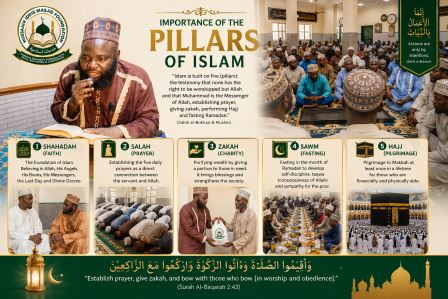 Importance of the Pillars of Islam